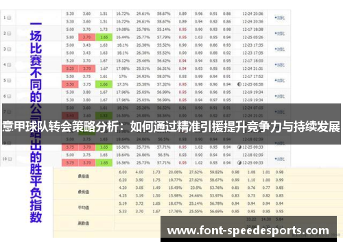 意甲球队转会策略分析：如何通过精准引援提升竞争力与持续发展