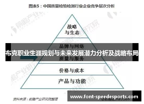布克职业生涯规划与未来发展潜力分析及战略布局
