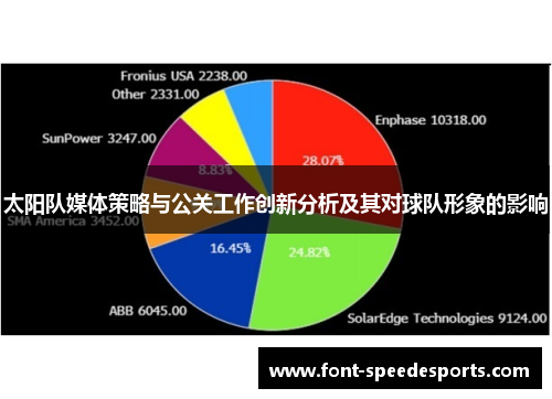 太阳队媒体策略与公关工作创新分析及其对球队形象的影响