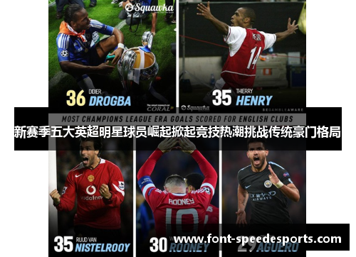 新赛季五大英超明星球员崛起掀起竞技热潮挑战传统豪门格局