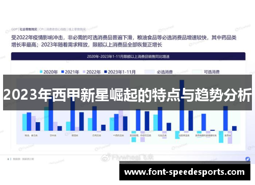2023年西甲新星崛起的特点与趋势分析