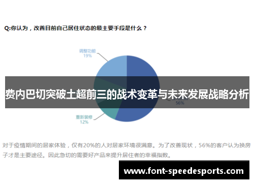 费内巴切突破土超前三的战术变革与未来发展战略分析