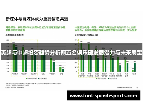英超与中超投资趋势分析前五名俱乐部发展潜力与未来展望