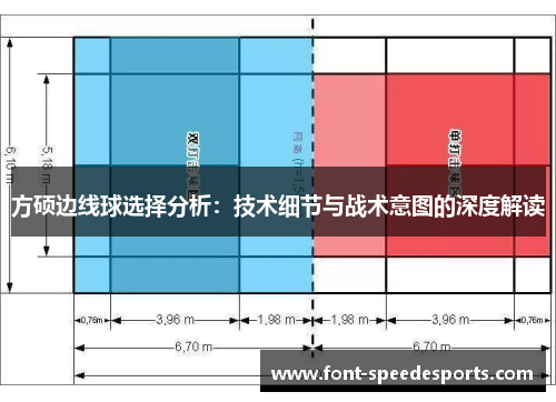 方硕边线球选择分析：技术细节与战术意图的深度解读