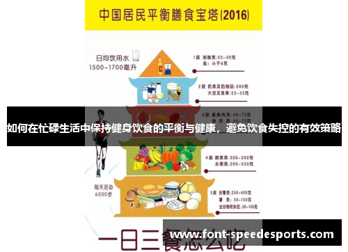 如何在忙碌生活中保持健身饮食的平衡与健康，避免饮食失控的有效策略