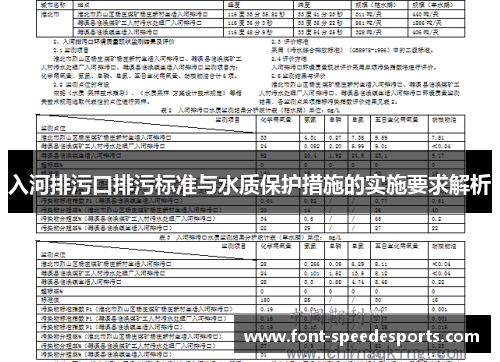 入河排污口排污标准与水质保护措施的实施要求解析