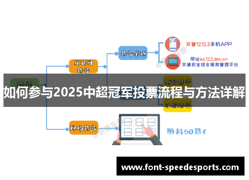 如何参与2025中超冠军投票流程与方法详解