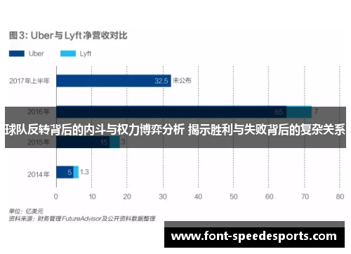 球队反转背后的内斗与权力博弈分析 揭示胜利与失败背后的复杂关系