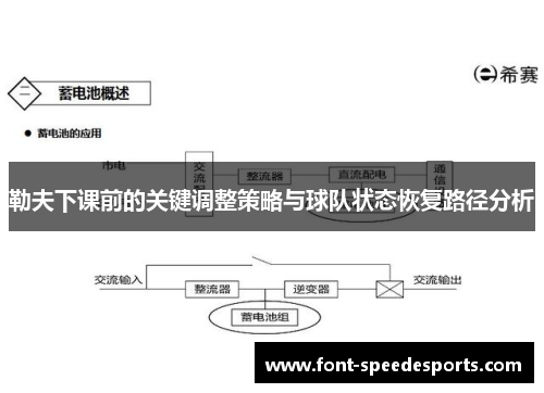 勒夫下课前的关键调整策略与球队状态恢复路径分析