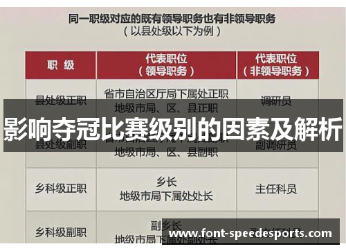 影响夺冠比赛级别的因素及解析