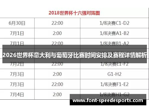 2026世界杯意大利与葡萄牙比赛时间安排及赛程详情解析
