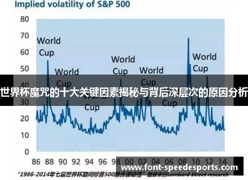 世界杯魔咒的十大关键因素揭秘与背后深层次的原因分析