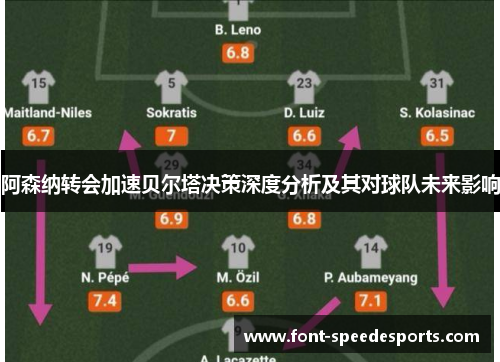 阿森纳转会加速贝尔塔决策深度分析及其对球队未来影响