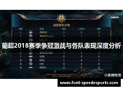 葡超2018赛季争冠激战与各队表现深度分析 葡超2018赛季争冠激战与各队表现深度分析