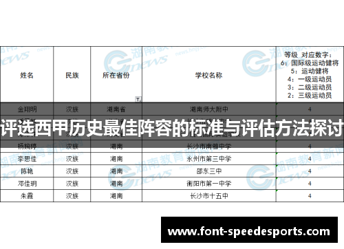 评选西甲历史最佳阵容的标准与评估方法探讨 评选西甲历史最佳阵容的标准与评估方法探讨