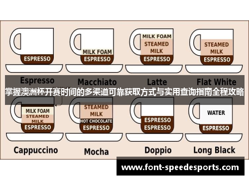 掌握澳洲杯开赛时间的多渠道可靠获取方式与实用查询指南全程攻略 掌握澳洲杯开赛时间的多渠道可靠获取方式与实用查询指南全程攻略
